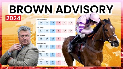 brown advisory novices chase 2024
